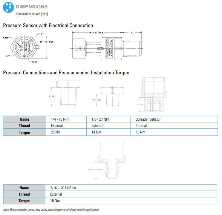 Sensata P52816BAC1A壓力傳感器尺寸參數(shù) Sensata P52816BAC1A壓力傳感器尺寸參數(shù)