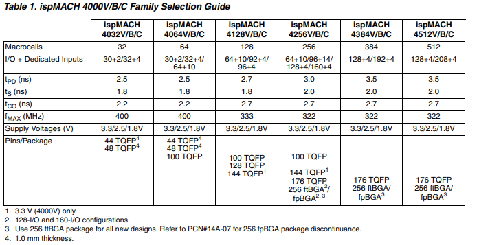 1699349186653810.png image.png