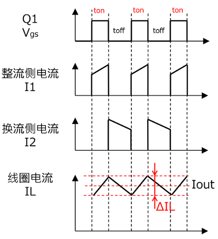 1701132802151855.png image.png