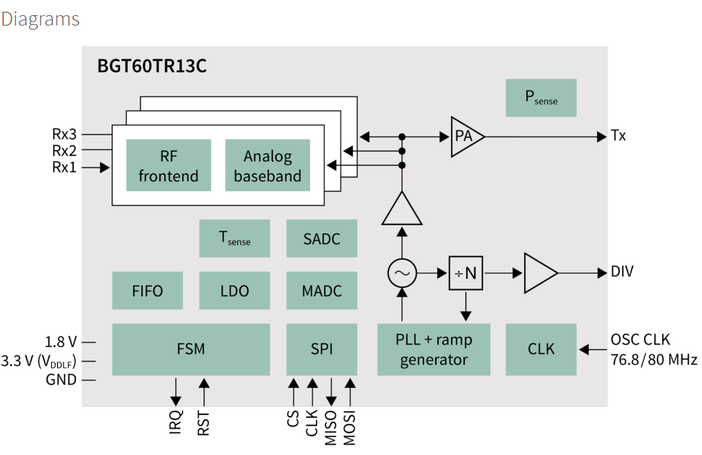 1701398661440349.png image.png