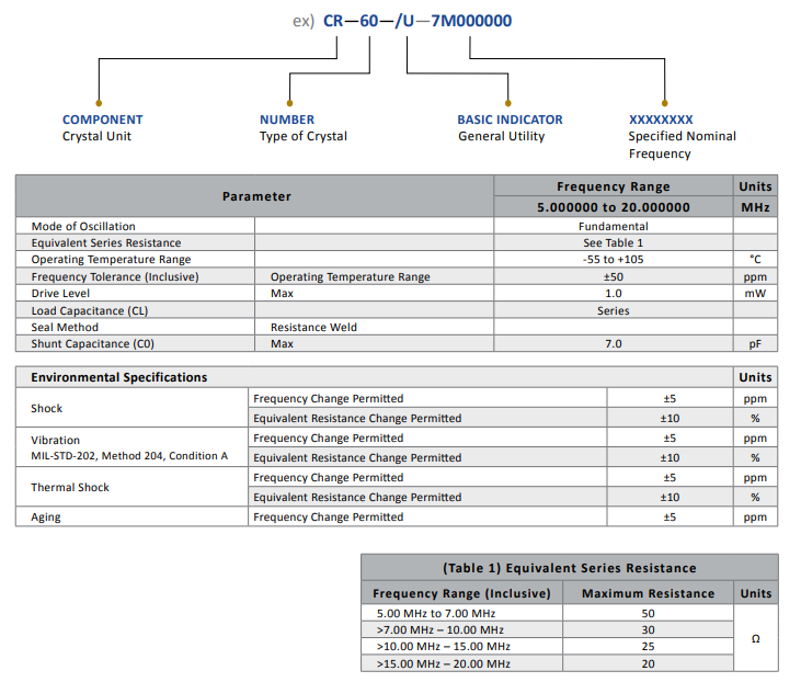 1704264924593850.png image.png