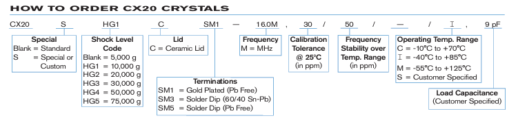 Statek CX20SHG1CSM1-16.0M, 30/50/-/I, 9pF超小型石英晶體訂購(gòu)指南 Statek CX20SHG1CSM1-16.0M, 30/50/-/I, 9pF超小型石英晶體訂購(gòu)指南