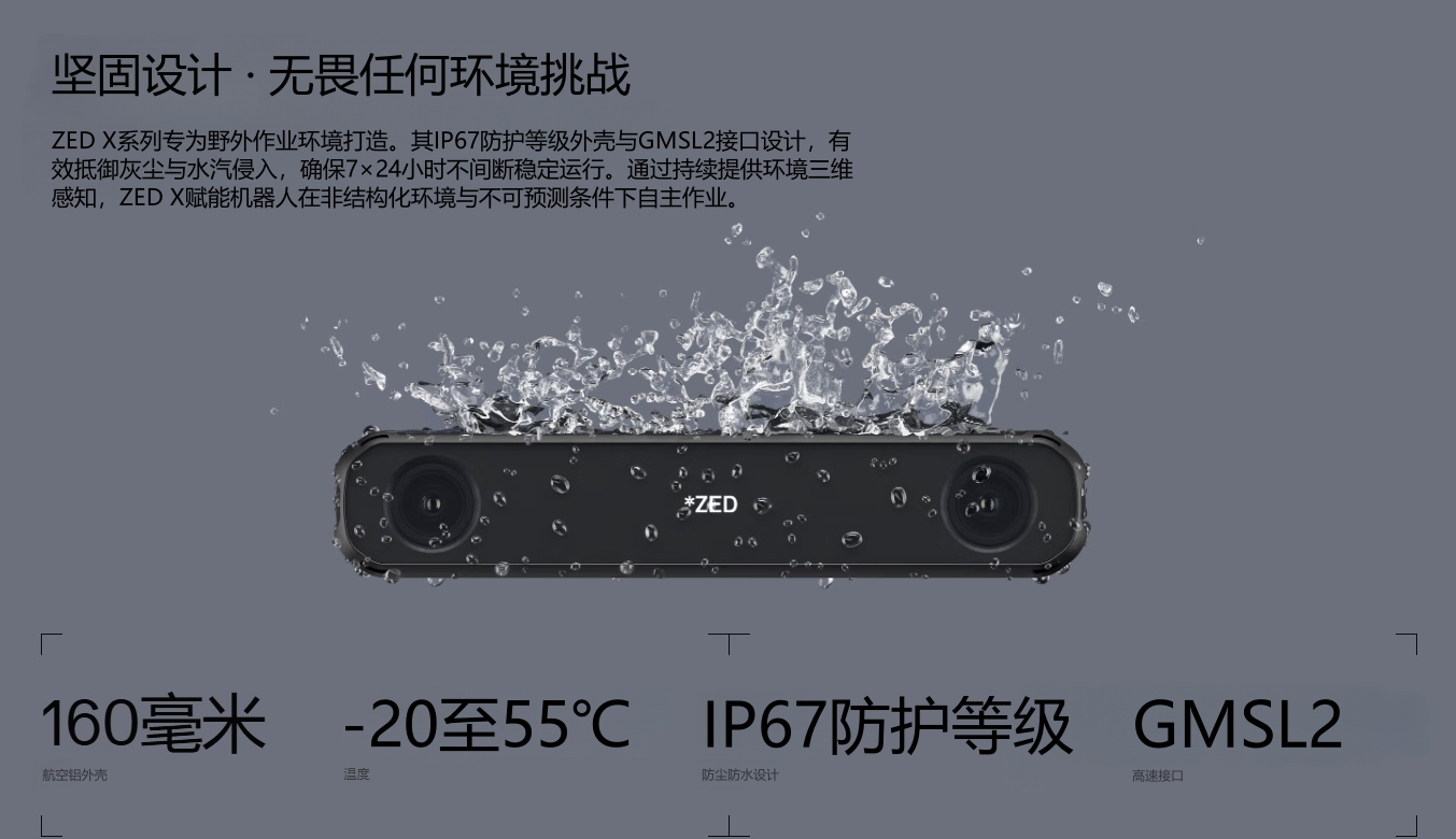ZED X與ZED X Mini工業級應對復雜環境 ZED X與ZED X Mini工業級應對復雜環境