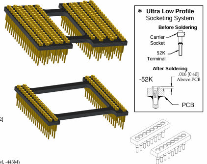 IS230T-13205-75M-R29-L14-A圖像傳感器插座Andon IS230T-13205-75M-R29-L14-A圖像傳感器插座Andon