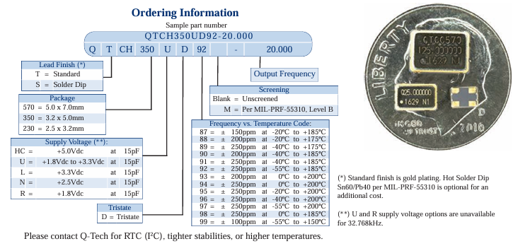 Q-Tech高溫振蕩器QTCH230,QTCH350,QTCH570訂購(gòu)信息 Q-Tech高溫振蕩器QTCH230,QTCH350,QTCH570訂購(gòu)信息