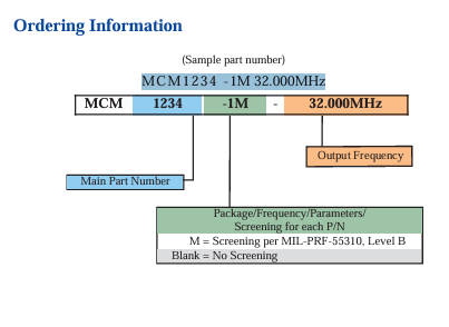Q-Tech MCM1234-1M訂購指南 Q-Tech MCM1234-1M訂購指南