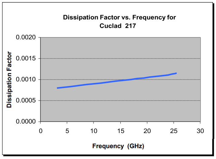 1677229285659741.png Rogers.png