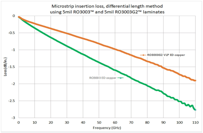 1679562206480393.png RO3003G2.png