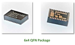 SD10501IQ同步降壓DC-DC轉換器模塊Solitron Devices