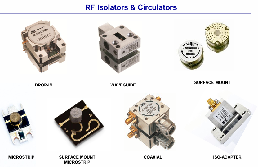 JQL射頻與微波環形器/隔離器100 MHz–120GHz五大封裝選型指南